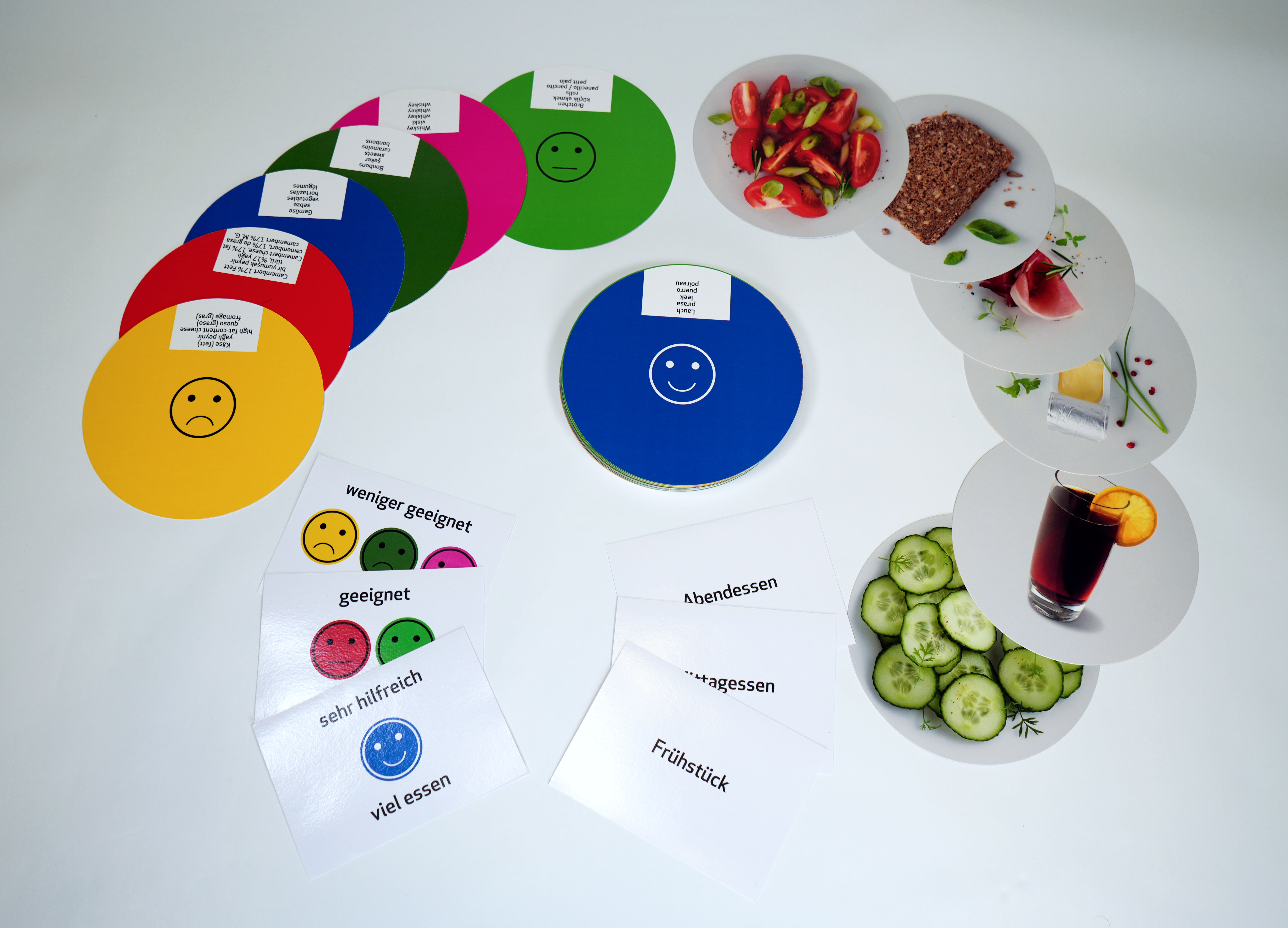 Teller kcal inkl. Zuordnungskarten